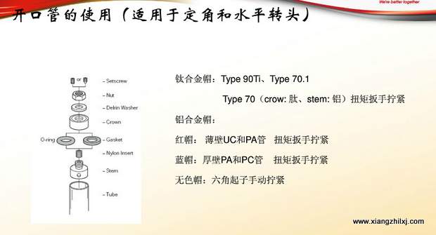 超速離心機(jī)離心管的使用-圖解-離心管怎么使用？