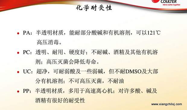 超速離心機(jī)離心管的使用-圖解-離心管怎么使用？