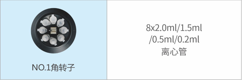 XZ-20T臺(tái)式高速離心機(jī)